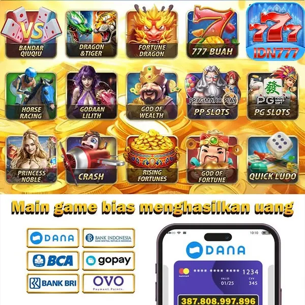 idn777 APK